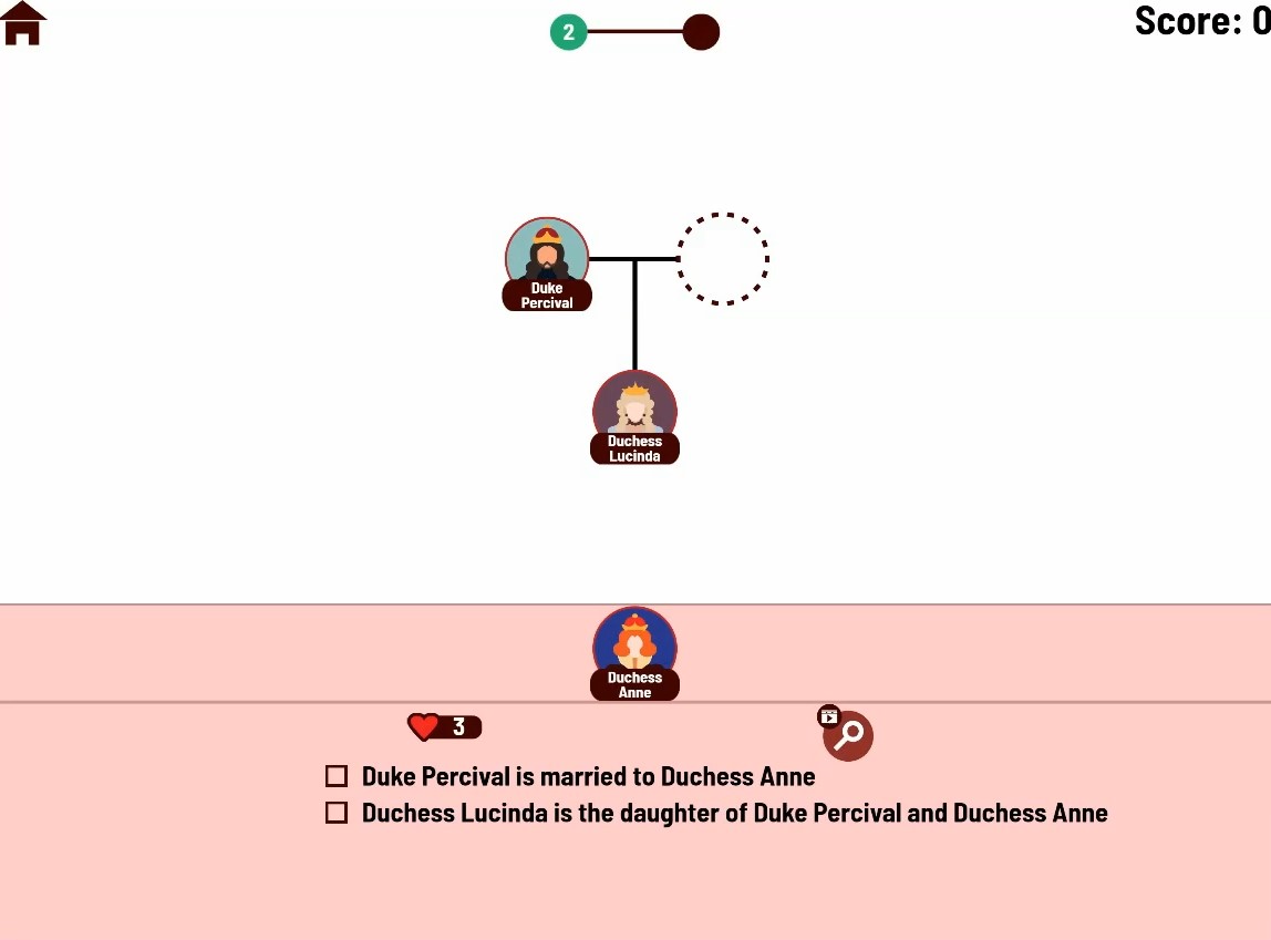 Image Royal Family Tree Puzzle