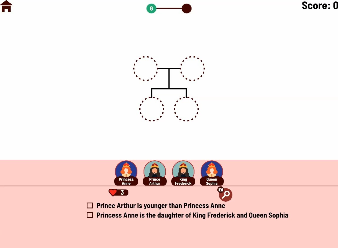 Image Royal Family Tree Puzzle