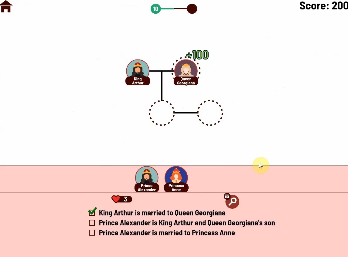Image Royal Family Tree Puzzle